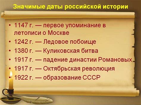 Даты истории