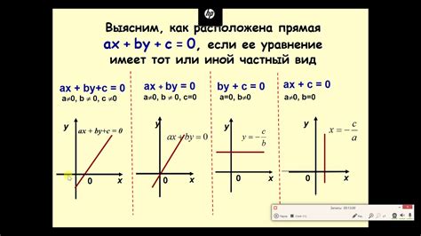 Движение в прямой системе координат