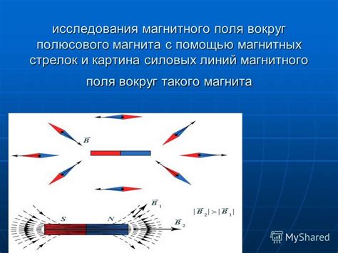 Движение магнита относительно проводника