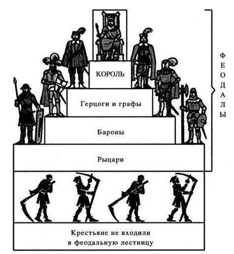 Дворянские корни в генеалогических источниках