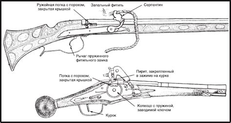 Детали игрушечного мушкета