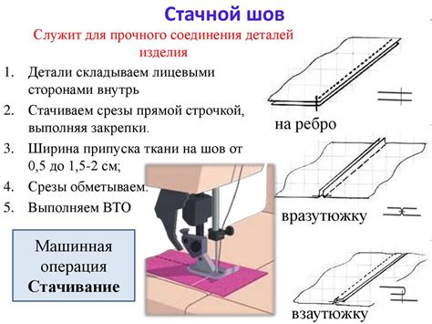 Детали и инструменты для домашнего изготовления