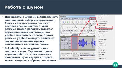 Детекторы частот: отслеживание и удаление нежелательных звуков