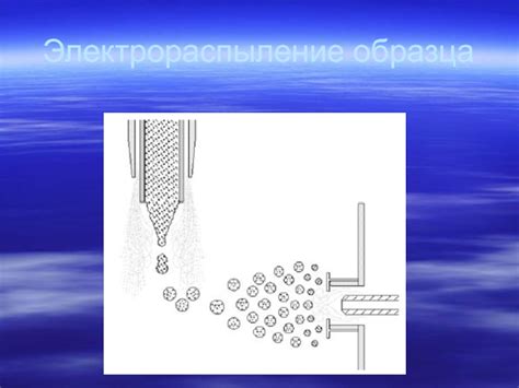 Детекция ионов