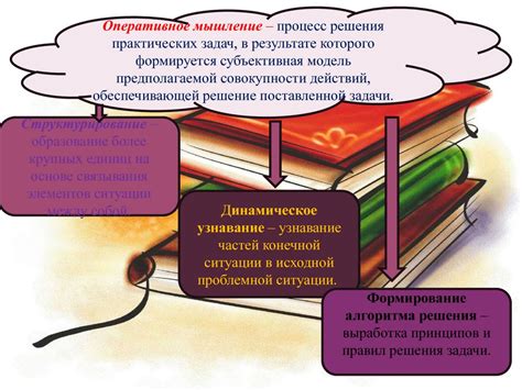 Дети после уроков: возможности и ограничения