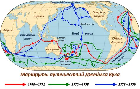 Джеймс Кук: первые шаги в плавании