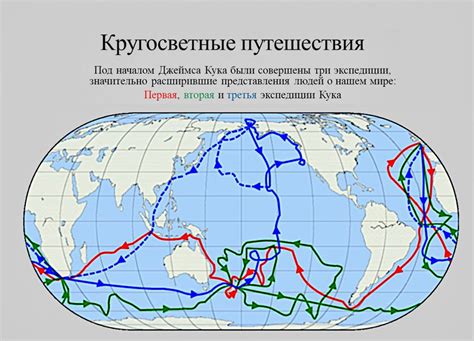 Джеймс Кук и его кругосветное путешествие