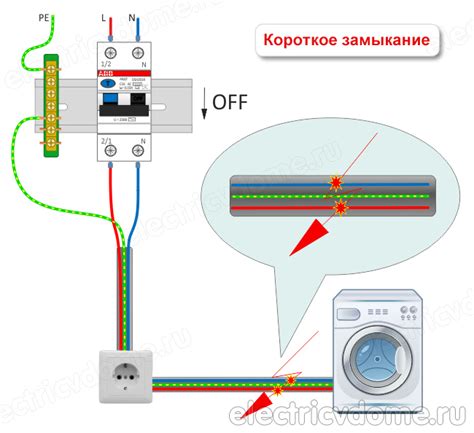 Дифавтомат - важное устройство в электросетях