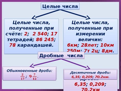 Длина отрезка и дробные числа