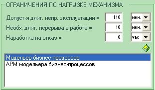 Длительность непрерывной эксплуатации