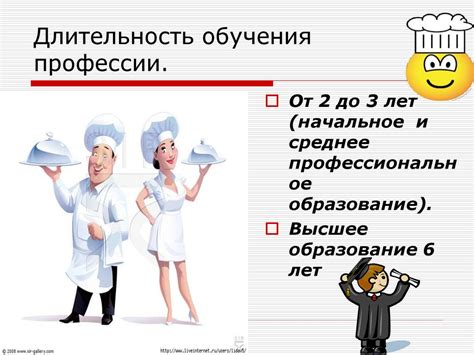 Длительность обучения хирургам