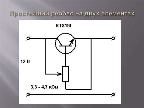 Для чего нужен автошазам