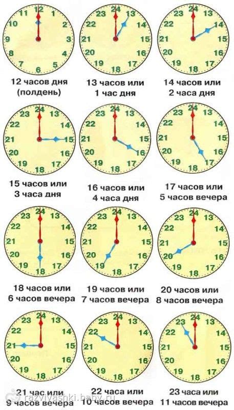 Дневное время - оптимальное время для активной езды с ксеноном