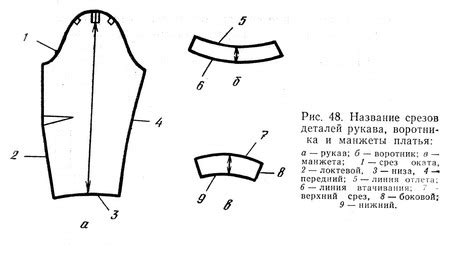 Добавление деталей и отделающих линий