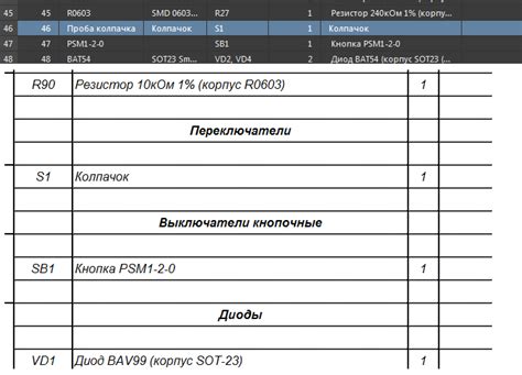 Добавление дополнительных компонентов