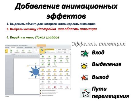 Добавление и настройка эффектов