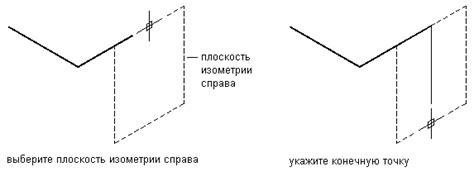 Добавление линий на картинку