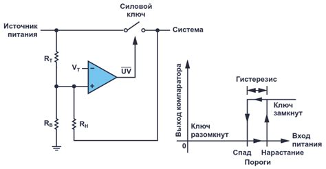 Добавление питания к замыкающему механизму