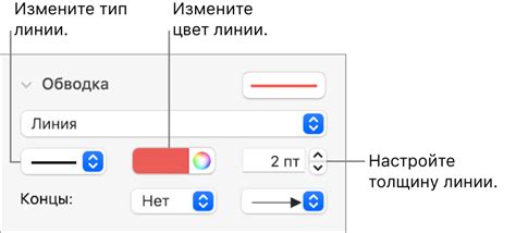 Добавление стрелок и линий