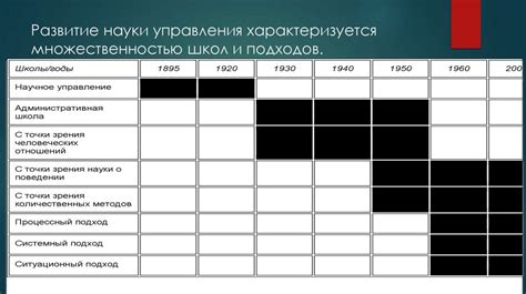 Добавляем детали и характерные черты