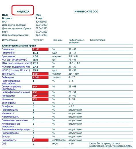 Дозировка и правила приема ромашки для годовалого ребенка