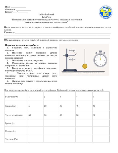 Доказательства эффективности маятника