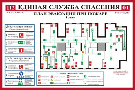 Документация и проверка