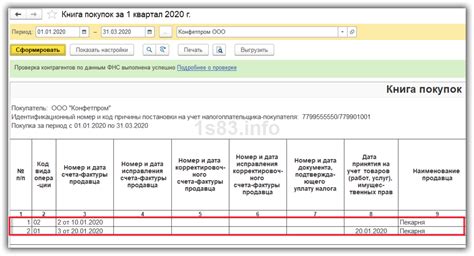 Документы для восстановления НДС