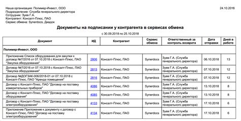 Документы для обмена и возврата