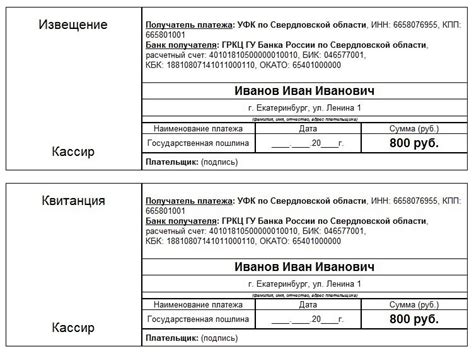 Документы для открытия ИП через Сбербанк