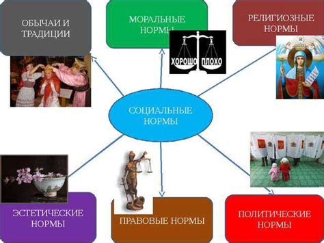 Донат в игры: моральные аспекты и религиозные взгляды