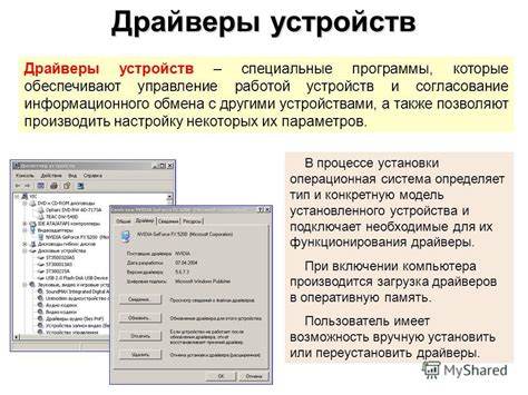 Дополнительные возможности, которые драйверы позволяют получить