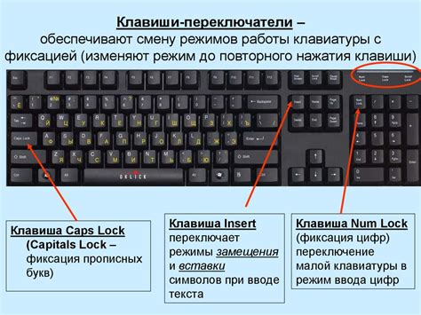 Дополнительные возможности правой точки на клавиатуре