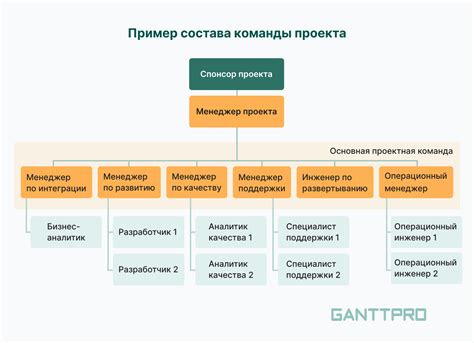 Дополнительные команды для работы с кэшем DNS