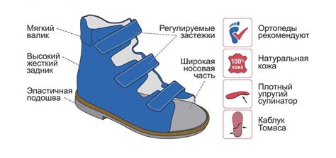 Дополнительные советы при выборе обуви