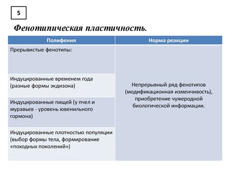 Дополнительные факторы, влияющие на размножение ахатин