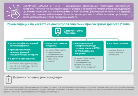 Дренажный курс: рекомендации по продолжительности и частоте процедур