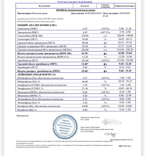 Другие факторы, влияющие на результаты анализа крови: