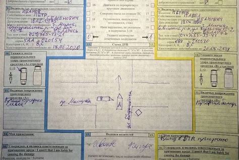 Европротокол после аварии