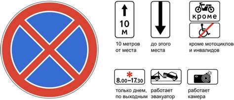 Есть ли охрана на парковке?