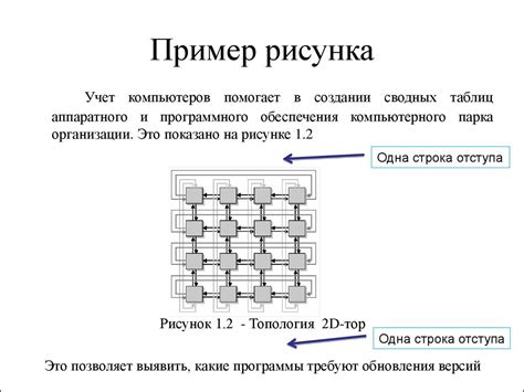 Завершение и оформление рисунка