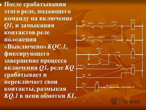 Завершение процесса включения