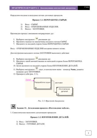 Завершение процесса рисования и детали