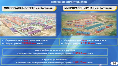 Завершение строительства и наслаждение результатом