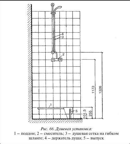 Завершение установки душевой дома - финальные штрихи