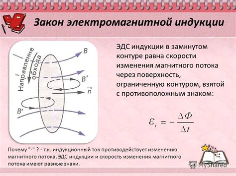 Зависимость индукционного тока от материала кольца