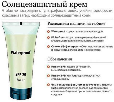 Загореть ли с блокирующим фактором SPF 50?