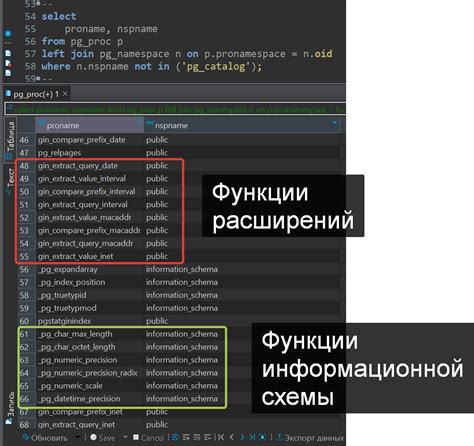 Загрузка базы данных в PostgreSQL через консоль