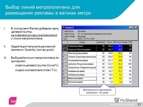 Задайте бюджет и длительность рекламной кампании