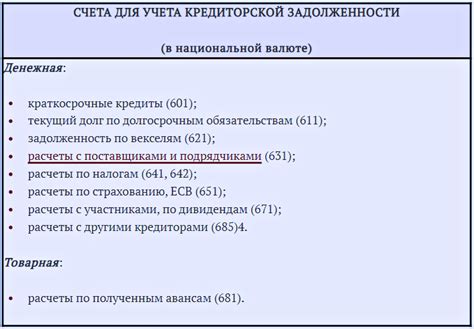 Задолженность перед государством: возможные варианты погашения